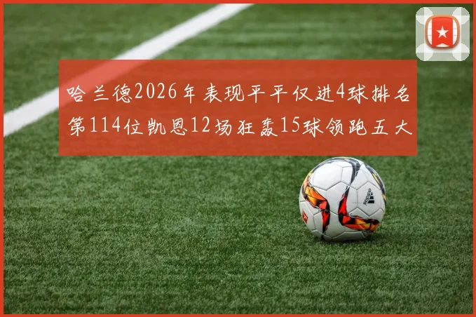 哈兰德2026年表现平平仅进4球排名第114位凯恩12场狂轰15球领跑五大联赛